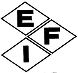 EFI trademark