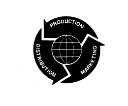 DISTRIBUTION MARKETING PRODUCTION trademark