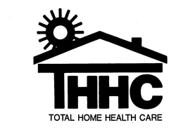 THHC TOTAL HOME HEALTH CARE trademark