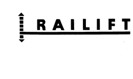 RAILIFT trademark
