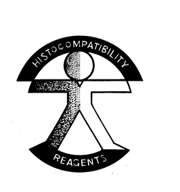 HISTOCOMPATIBILITY REAGENTS trademark