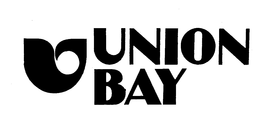 UNION BAY trademark