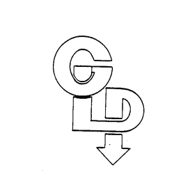 GLP trademark