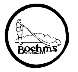 BOEHMS CHOCOLATES trademark