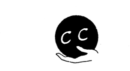 CC trademark