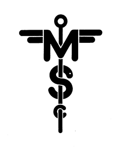 MSC trademark