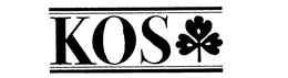 KOS trademark