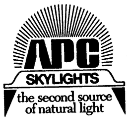 APC SKYLIGHTS THE SECOND SOURCE OF NATURAL LIGHT trademark