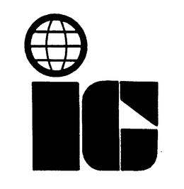 IG trademark