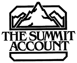THE SUMMIT ACCOUNT trademark