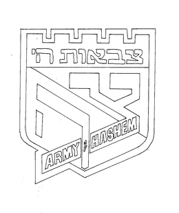ARMY OF HASHEM trademark