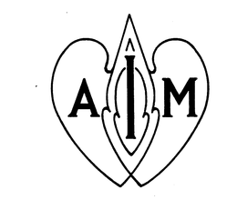 AIM trademark