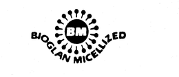 BM BIOGLAN MICELLIZED trademark