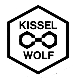 KISSEL WOLF trademark