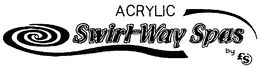 ACRYLIC SWIRL-WAY SPAS trademark