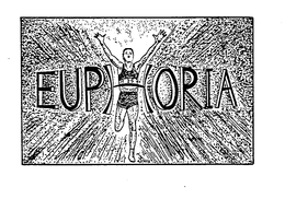 EUPHORIA trademark