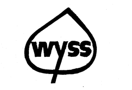 WYSS trademark