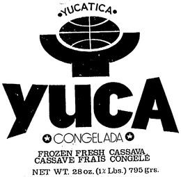 YUCATICA trademark