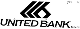 UB / UNITED BANK trademark