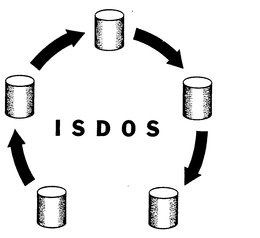 ISDOS trademark