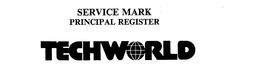 TECHWORLD trademark