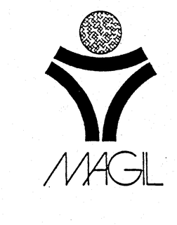 MAGIL trademark