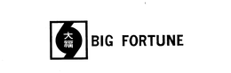 BIG FORTUNE trademark