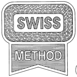 SWISS METHOD trademark