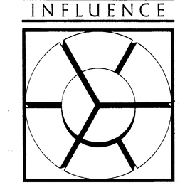 INFLUENCE trademark