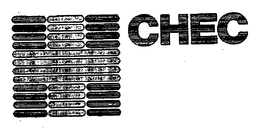 CHEC trademark