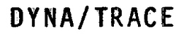 DYNA/TRACE trademark