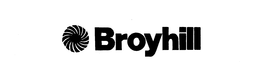 BROYHILL trademark
