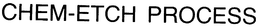 CHEM-ETCH PROCESS trademark