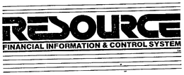 RESOURCE FINANCIAL INFORMATION & CONTROL SYSTEM trademark