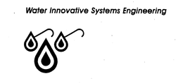 WATER INNOVATIVE SYSTEMS ENGINEERING trademark