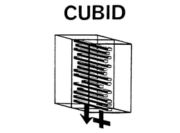 CUBID trademark