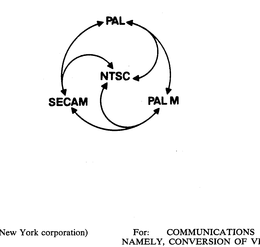 PAL PAL M SECAM NTSC trademark