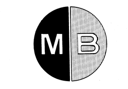 MB trademark