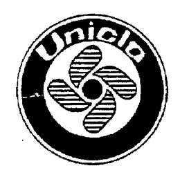 UNICLA trademark