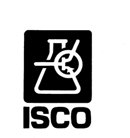 ISCO trademark