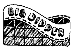 BIG DIPPER trademark