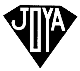 JOYA trademark