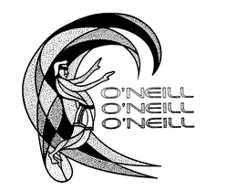 O'NEILL trademark