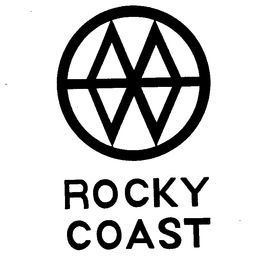 ROCKY COAST trademark