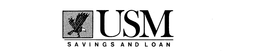USM SAVINGS AND LOAN trademark