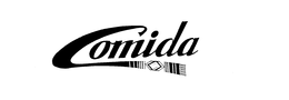 COMIDA trademark