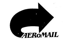 AEROMAIL trademark