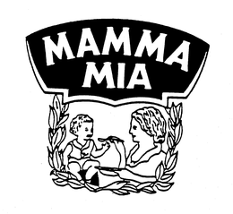 MAMMA MIA trademark