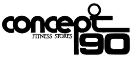 CONCEPT 90 FITNESS STORES trademark