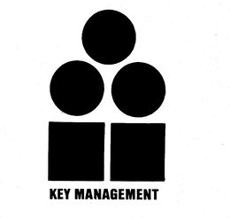 KEY MANAGEMENT trademark